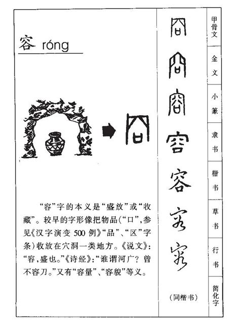 容 五行|容字的五行是什么,容的五行属性及吉利寓意